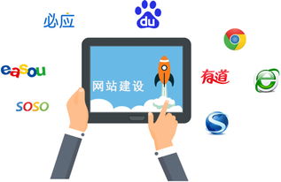 建设网站需要考虑哪些因素