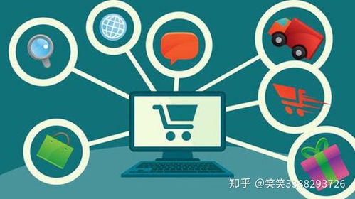 企业建站中如何优化用户体验