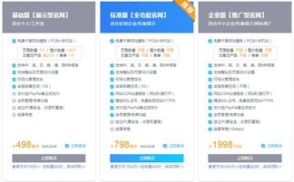 中小型企业建站推荐 阿里云自营建站服务