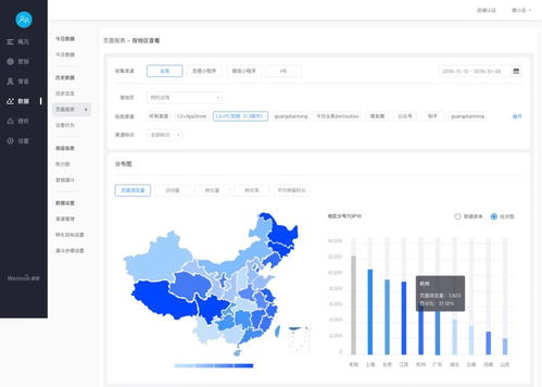 微盟智营销产品更新 3步教你从0到1灵活埋点,全渠道精细采集数据