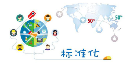 建站这个“老行业”真的能做成Uber?-