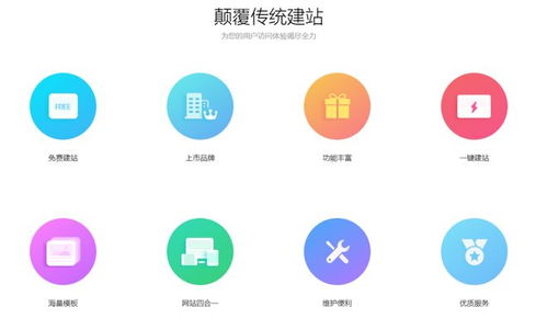 中小企业如何借助文章系统实现低成本高效获客与企业建站